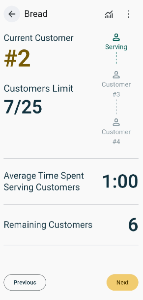 Dashboard screenshot